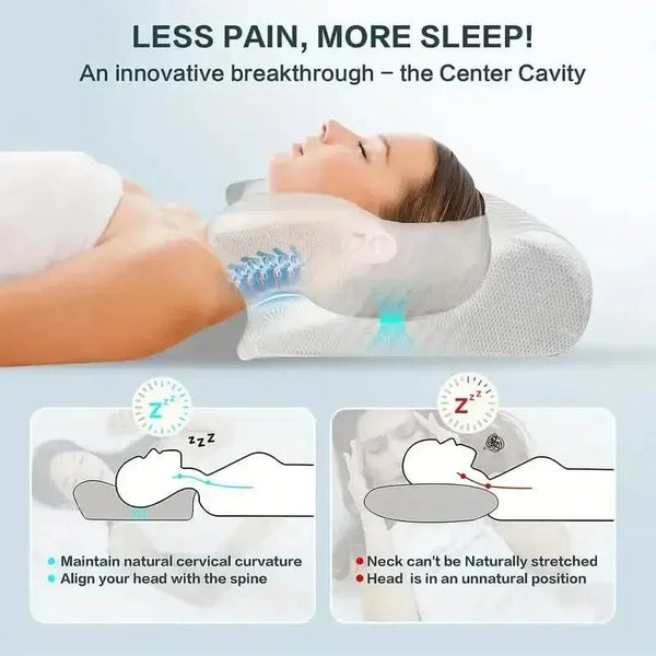 Planet Gates 1pc Memory Foam Cervical Pillow, 2 in 1 Ergonomic Contour Orthopedic Pillow for Neck Pain Support Pillows Pillowcase replacement