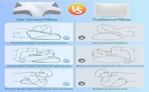 Planet Gates 1pc Memory Foam Cervical Pillow, 2 in 1 Ergonomic Contour Orthopedic Pillow for Neck Pain Support Pillows Pillowcase replacement