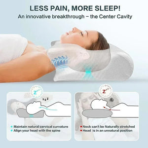 Planet Gates 1pc Memory Foam Cervical Pillow Fast Rebound Memory Sleeping Pillows 2in1 Ergonomic Orthopedic Pillow for Neck Pain Neck Pillow