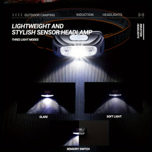 Planet Gates 1pc Mini Induction Headlamp USB Rechargeable, LED Sensor Torch With Built In Battery - Perfect For Fishing, Camping & Riding