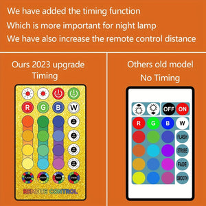 Planet Gates 1pc Moon Lamp With Timing Rechargeable Colorful 3D Moon Night Light, Christmas, Birthday, New Year, Valentines Day Gifts, White Elephant Gifts, Gifts For Men Women Mom Girls Remote Touch Control, Diameter 11.94cm