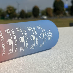 Planet Gates 1pc, Motivational Water Bottle, 750ml/25oz BPA Free Water Bottles, Sports Water Cups, Portable Drinking Cups, Summer Drinkware, For Outdoor Camping, Hiking, Fitness, Birthday Gifts