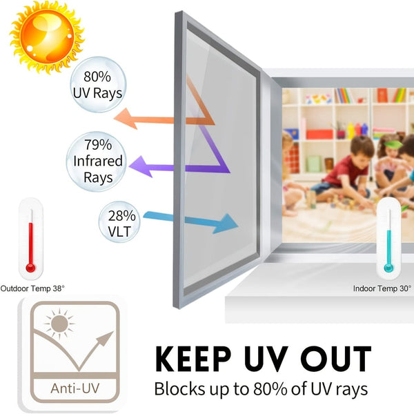 Planet Gates 1pc One Way Mirror Window Film - Daytime Privacy, Anti-UV Heat Control, Static Cling Vinyl For Home And Office - Silvery