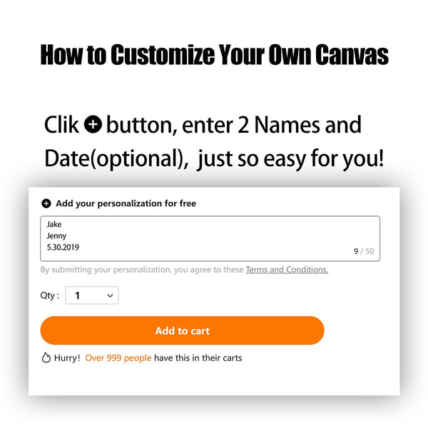 Planet Gates 1pc Personalized Lovers Wall Art Canvas Poster For Home Decor, Custom Couples Poster, Canvas Prints For Living Room Bedroom Kitchen Office Cafe Decor, Perfect Gift And Decoration Christmas Gift Mother's Day gift