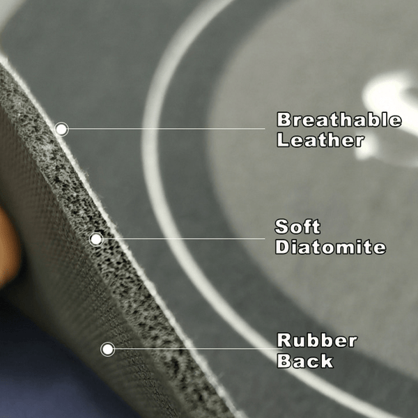 Planet Gates 1pc Premium Diatom Mud Kitchen Floor Mat, Super Absorbent Floor Mat With Anti-slip Bottom, Quick Dry Bathroom Living Room Large Carpet, Absorbent Bath Mat, Laundry Floor Mat