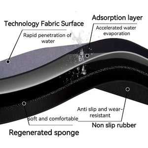 Planet Gates 1pc, Quick Dry Coffee Mat, Coffee Bar Accessories, Non-slip Floral Boho Kitchen Counter Absorbent Plate Drying Mat, Microfiber Suitable For Coffee Maker, Coffee Pot, Super Absorbent Mat, Good Cleaning