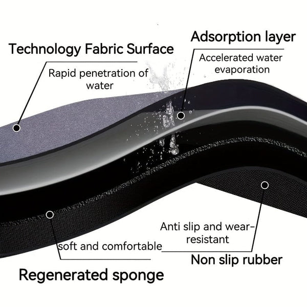 Planet Gates 1pc, Quick Dry Coffee Mat, Coffee Bar Accessories, Non-slip Floral Boho Kitchen Counter Absorbent Plate Drying Mat, Microfiber Suitable For Coffee Maker, Coffee Pot, Super Absorbent Mat, Good Cleaning