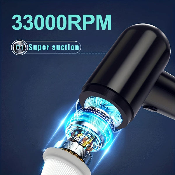 Planet Gates 1pc Rechargeable Mini Vacuum Cleaner for Home and Car - Handheld and Wireless Dual-Use Vacuum Cleaner