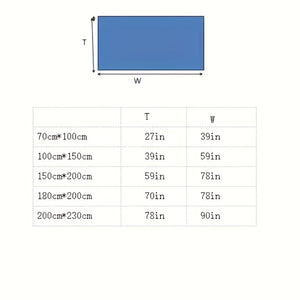 Planet Gates 1pc Sherpa Blanket, To My Mother From Son Throw Blanket, Warm Cozy Soft Blanket For Couch Bed Sofa Office Camping