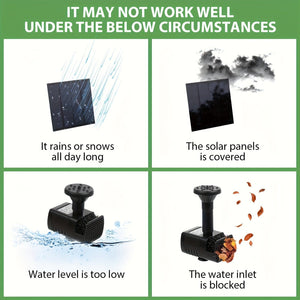 Planet Gates 1pc, Solar Fountain Pump, Solar Powered Water Fountain,Solar Fountain Bird Bath Pump, Free Standing Portable Floating Solar Powered Water Fountain Pump Stand-Alone Portable Floating Solar Drinking Water Pump For Garden Pool