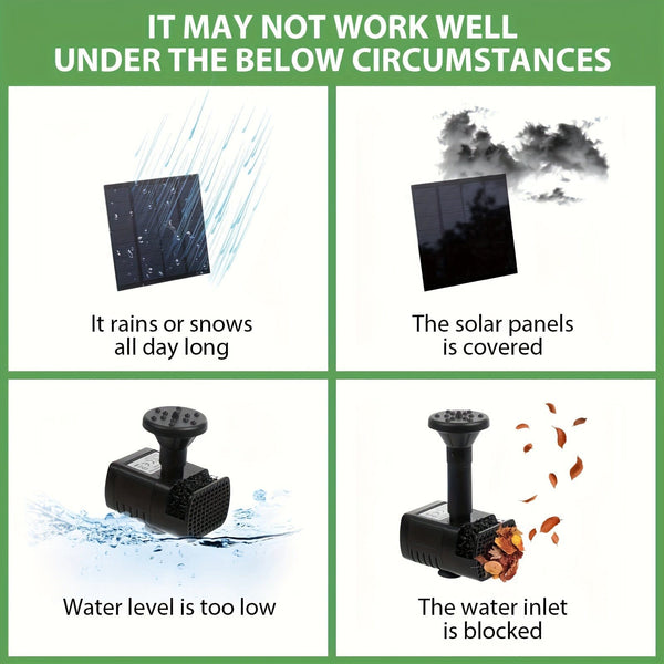 Planet Gates 1pc, Solar Fountain Pump, Solar Powered Water Fountain,Solar Fountain Bird Bath Pump, Free Standing Portable Floating Solar Powered Water Fountain Pump Stand-Alone Portable Floating Solar Drinking Water Pump For Garden Pool