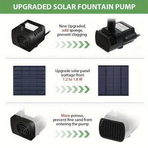 Planet Gates 1pc, Solar Fountain Pump, Solar Powered Water Fountain,Solar Fountain Bird Bath Pump, Free Standing Portable Floating Solar Powered Water Fountain Pump Stand-Alone Portable Floating Solar Drinking Water Pump For Garden Pool