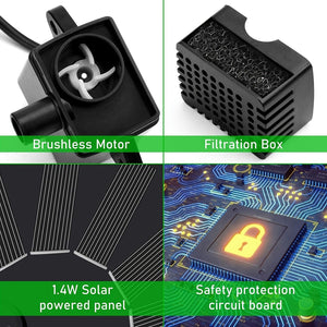 Planet Gates 1pc Solar Powered Water Fountain, Solar Fountain Bird Bath Pump With 6 Nozzles, Free Standing Portable Floating Solar Powered Water Fountain Pump For Garden, Pond, Pool, Outdoor And Backyard, 1.5W