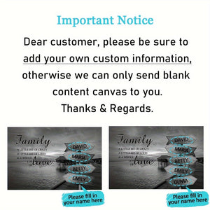 Planet Gates 1pc Unframed Personalized Family Names Canvas Poster Wall Art, Custom Name Street Sign Poster For Home Decor, Canvas Prints For Living Room Bedroom Kitchen Decor, Perfect Gift And Decoration