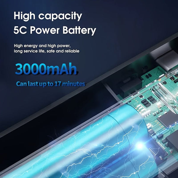 Planet Gates 1pc Vacuum Cleaner, High Suction Handheld Wireless VacuumCleaner, Compressed Air Dust Collector For Office KeyboardCleaner, Car Mini Vacuum Cleaner