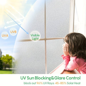 Planet Gates 1pc Window Privacy Film, Frosted Glass Window Film, Static Cling Film, UV Blocking Removable Window Cling, Non-Adhesive Glue-Free Vinyl Material Translucent Opaque Window Cling, Home Office Decor Vinyl Film