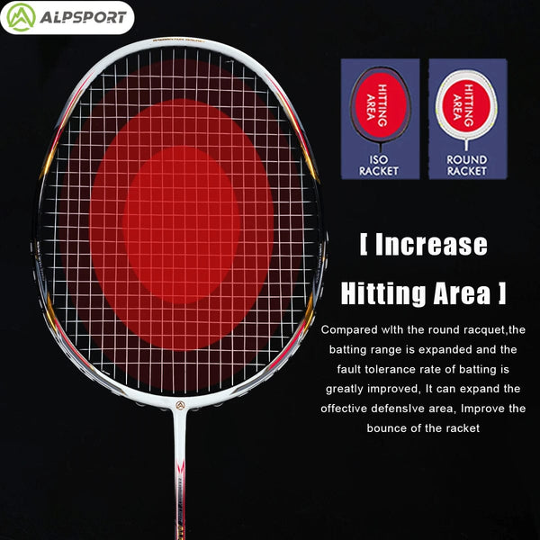 Planet Gates 1PCS Blue Boxed Alpsport AIR 10U  Ultralight 52g T800 Badminton Racket Fast rebound  Imported max 28lbs Carbon fiber + titanium badminton racket