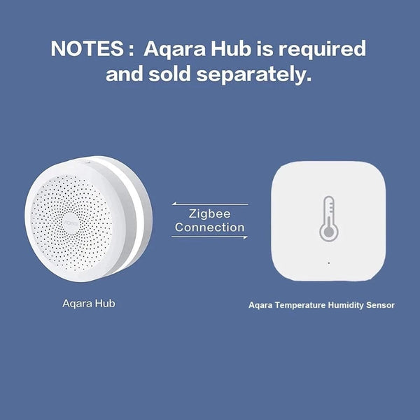 Planet Gates 1pcs / CHINA Aqara Temperature Sensor Smart Air Pressure Humidity Environment Sensors Zigbee Smart Remote Control For Mi Home Aqara Home APP