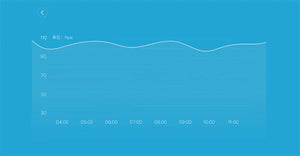 Planet Gates 1pcs / CHINA Aqara Temperature Sensor Smart Air Pressure Humidity Environment Sensors Zigbee Smart Remote Control For Mi Home Aqara Home APP