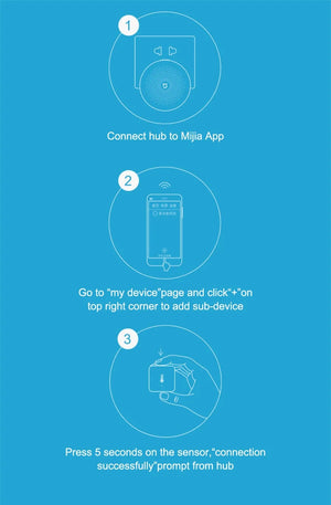 Planet Gates 1pcs / CHINA Aqara Temperature Sensor Smart Air Pressure Humidity Environment Sensors Zigbee Smart Remote Control For Mi Home Aqara Home APP
