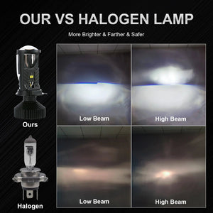 Planet Gates 1pcs Left hand Y6D H4 LED Projector Headlight Bulbs Bi LED Lens Projector with Fan H4 Mini Projector Lens Headlight Automobile Hi Lo Beam Bulb