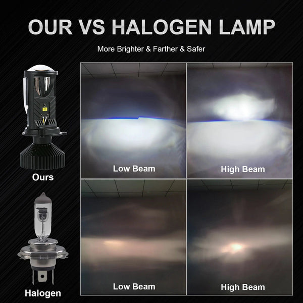 Planet Gates 1pcs Left hand Y6D H4 LED Projector Headlight Bulbs Bi LED Lens Projector with Fan H4 Mini Projector Lens Headlight Automobile Hi Lo Beam Bulb