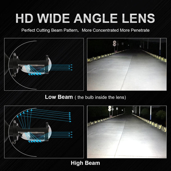 Planet Gates 1pcs Left hand Y6D H4 LED Projector Headlight Bulbs Bi LED Lens Projector with Fan H4 Mini Projector Lens Headlight Automobile Hi Lo Beam Bulb