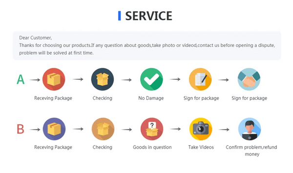 Planet Gates 1Pcs Low Price New Universal Fuel Tap Gasoline Switch Fuel Tap Gasoline Tap Faucet for Generator Gas Engine Fuel Tanks Petrol Filter