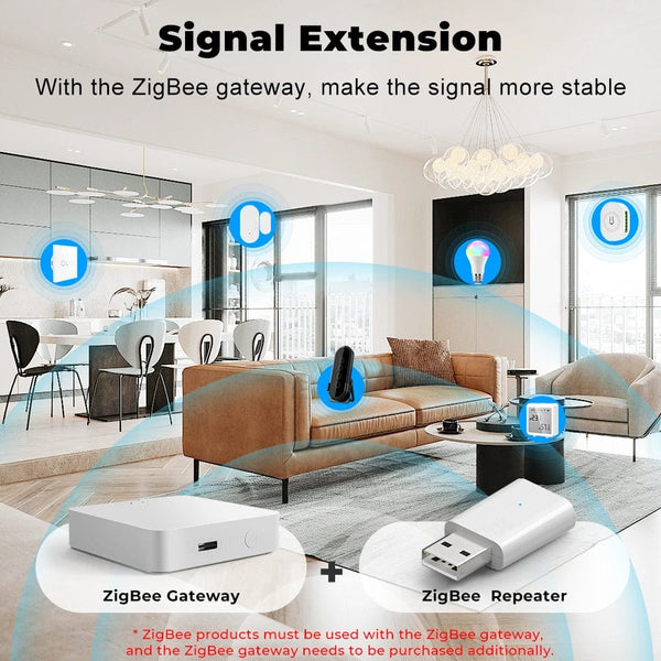 Planet Gates 1pcs Signal Repeater Tuya Smart Life ZigBee 3.0 Signal Repeater USB Extender Smart Home Automation Signal Amplifier for ZigBee Gateway ZigBee2MQTT