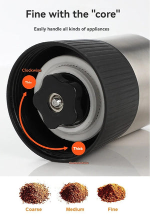 Planet Gates 1PCS-W310 New Mini Hand Shake Manual Grinding Convenient Stainless Steel Ceramic Core Coffee Bean Grinder Visual Coffee Machine