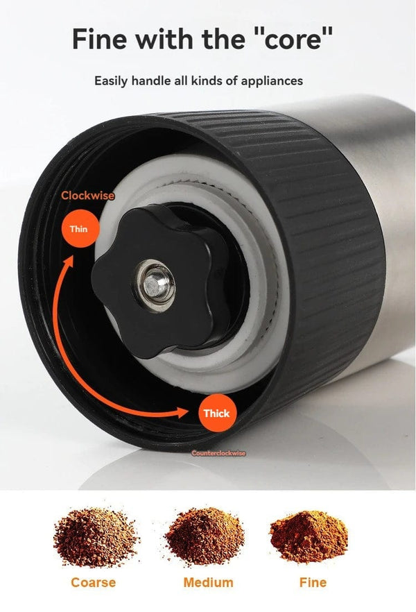 Planet Gates 1PCS-W310 New Mini Hand Shake Manual Grinding Convenient Stainless Steel Ceramic Core Coffee Bean Grinder Visual Coffee Machine