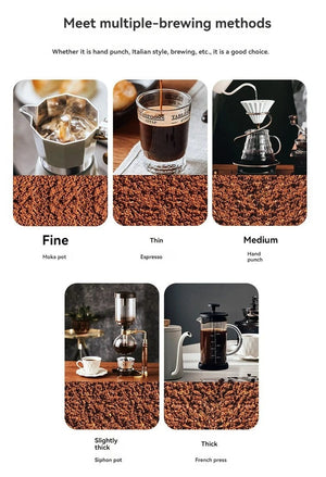 Planet Gates 1PCS-W310 New Mini Hand Shake Manual Grinding Convenient Stainless Steel Ceramic Core Coffee Bean Grinder Visual Coffee Machine