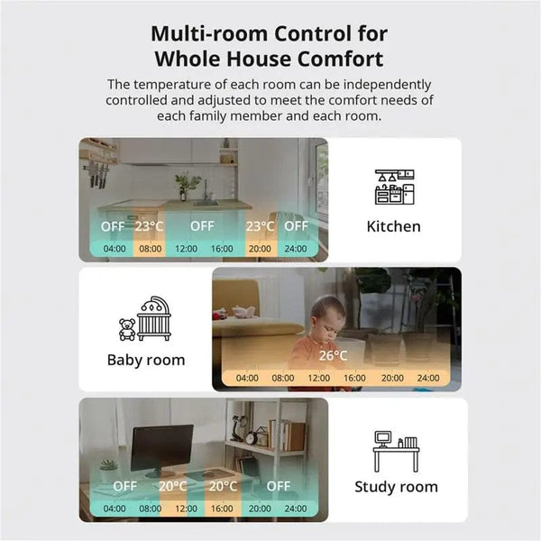 Planet Gates 1PCS ZBDongle-E / CHINA SONOFF Zigbee Thermostatic Radiator Valve TRV-ZB home temperature Smart Remote Control work with alexa google ZHA MQTT ewelink