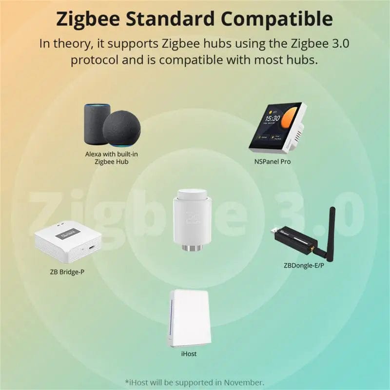 Planet Gates 1PCS ZBDongle-E / CHINA SONOFF Zigbee Thermostatic Radiator Valve TRV-ZB home temperature Smart Remote Control work with alexa google ZHA MQTT ewelink