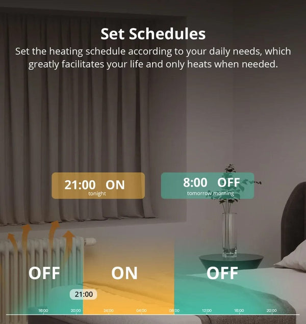 Planet Gates 1PCS ZBDongle-E / CHINA SONOFF Zigbee Thermostatic Radiator Valve TRV-ZB home temperature Smart Remote Control work with alexa google ZHA MQTT ewelink
