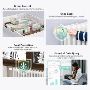 Planet Gates 1PCS ZBDongle-E / CHINA SONOFF Zigbee Thermostatic Radiator Valve TRV-ZB home temperature Smart Remote Control work with alexa google ZHA MQTT ewelink