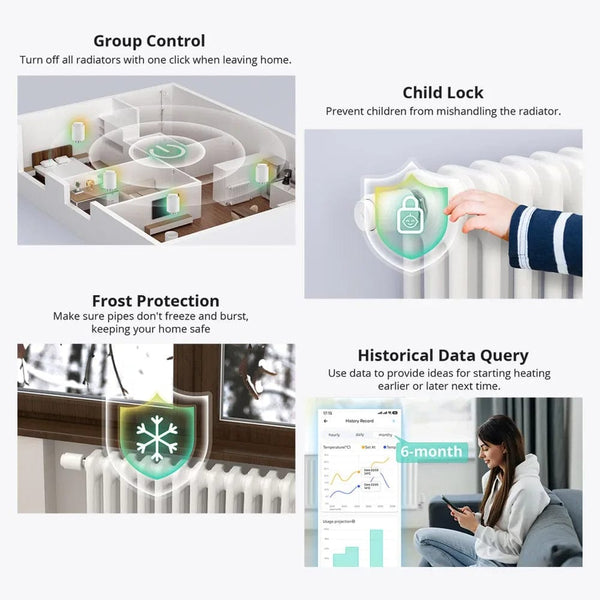 Planet Gates 1PCS ZBDongle-E / CHINA SONOFF Zigbee Thermostatic Radiator Valve TRV-ZB home temperature Smart Remote Control work with alexa google ZHA MQTT ewelink