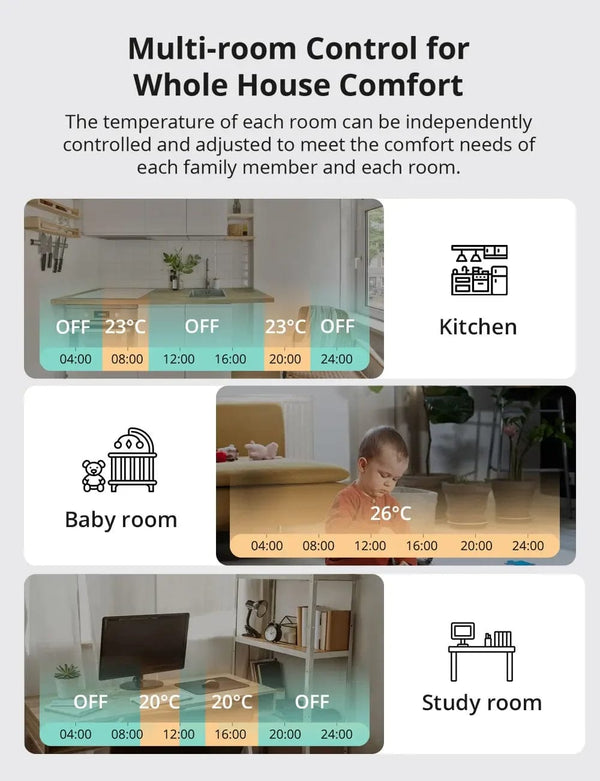 Planet Gates 1PCS ZBDongle-E / CHINA SONOFF Zigbee Thermostatic Radiator Valve TRV-ZB home temperature Smart Remote Control work with alexa google ZHA MQTT ewelink