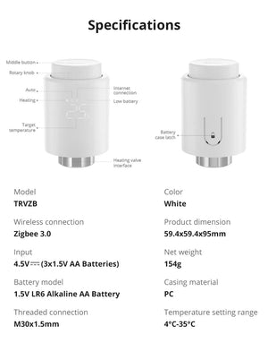 Planet Gates 1PCS ZBDongle-E / CHINA SONOFF Zigbee Thermostatic Radiator Valve TRV-ZB home temperature Smart Remote Control work with alexa google ZHA MQTT ewelink