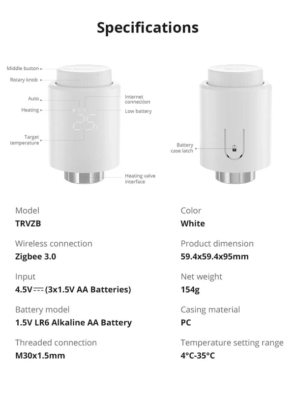Planet Gates 1PCS ZBDongle-E / CHINA SONOFF Zigbee Thermostatic Radiator Valve TRV-ZB home temperature Smart Remote Control work with alexa google ZHA MQTT ewelink