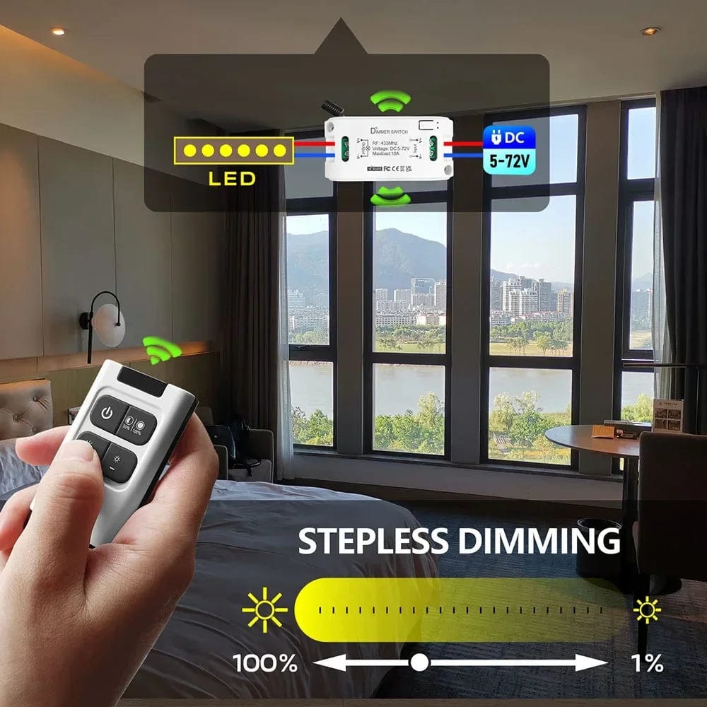 Planet Gates 1Receiver 1Remote RF 433 Mhz Universal Wireless Smart Light Dimmer Switch Remote Control switch DC 5V 12V 24V 48V Relay Mini Receiver for Light