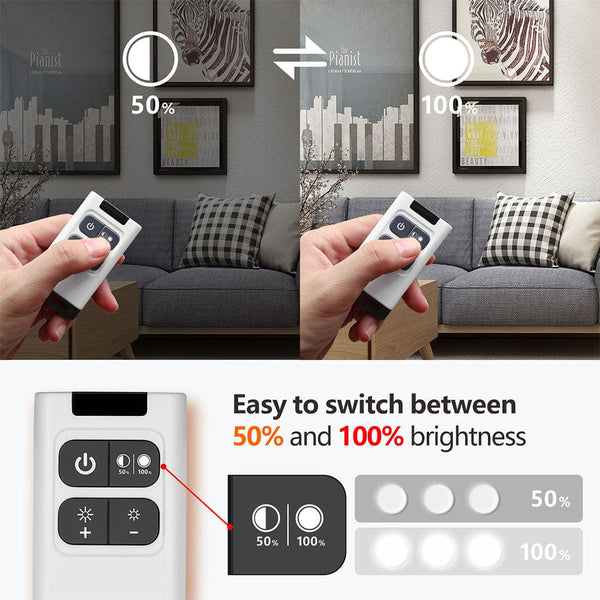 Planet Gates 1Receiver 1Remote RF 433 Mhz Universal Wireless Smart Light Dimmer Switch Remote Control switch DC 5V 12V 24V 48V Relay Mini Receiver for Light