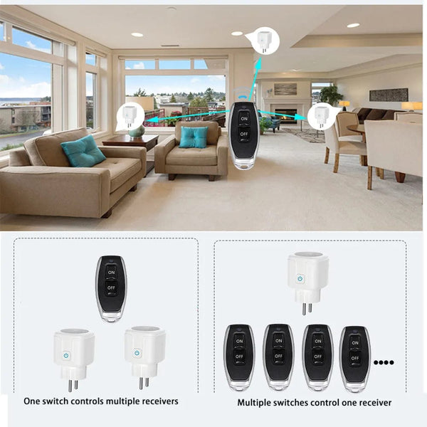 Planet Gates 1Remote Wireless Smart Remote Control Socket Switch 220V 4000W 16A EU FR Universal Plug Remote ON OFF Electrical Outlets for Lighting