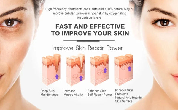 Planet Gates 1set / United States 7 Electrode Tubes Beauty Machine Ozone High Frequency Wand for Face Hair Eye Massage Face Care Skin Care Device for Women&Men