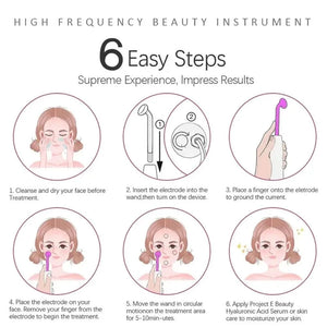 Planet Gates 1set / United States 7 Electrode Tubes Beauty Machine Ozone High Frequency Wand for Face Hair Eye Massage Face Care Skin Care Device for Women&Men