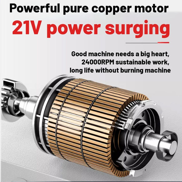 Planet Gates 1x 2000mah / EU 21V Cordless Pressure Washer,60Bar Multifunction Nozzle 1xBattery-Powered Copper Motor Washer Kit for Car Washing Window Clean