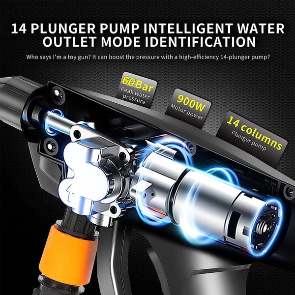 Planet Gates 1x 2000mah / EU 21V Cordless Pressure Washer,60Bar Multifunction Nozzle 1xBattery-Powered Copper Motor Washer Kit for Car Washing Window Clean