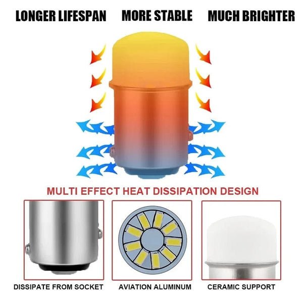 Planet Gates 1X P21W 5W LED Bulb 1156 1157 BA15S BAU15S BAY15D Led Car Signal Lamp R5W R10W DRL Daytime Running Light 12V Auto White Red