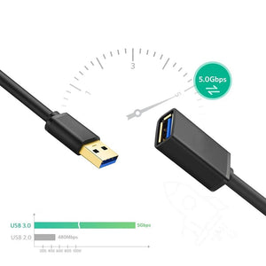 Planet Gates 2.0 Male to Female / 5 m 5m-0.5m USB to USB Extension Cable USB A Male to Female USB 3.0 2.0 Extender For Radiator Hard Disk TV Box USB Cable Extension