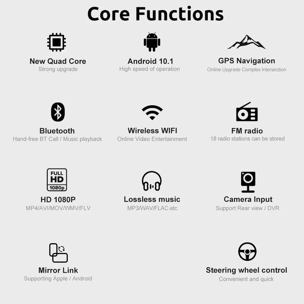 Planet Gates 2+32G / Poland 9" Car Radio Android 12 for VW Passat 6 7 CC Polo GOLF 5 6 Touran T5 WiFi GPS Navigation BT WiFi Split Screen Head Unit FM Radio